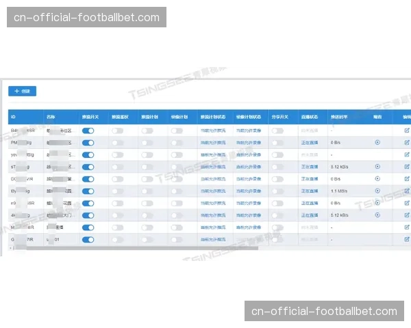 内容服务平台正从单一直播向沉浸式点播矩阵全面转型