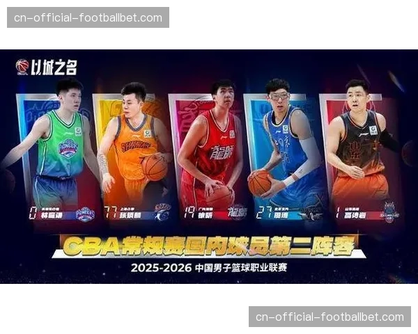 CBA联盟公布第五周最佳阵容，孙铭徽与张镇麟领衔入选