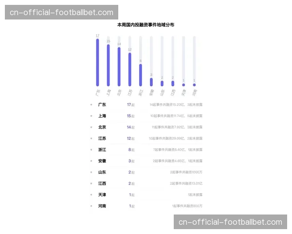 “权威数据模型预测：风暴有望以联盟前二战绩结束五月赛程”